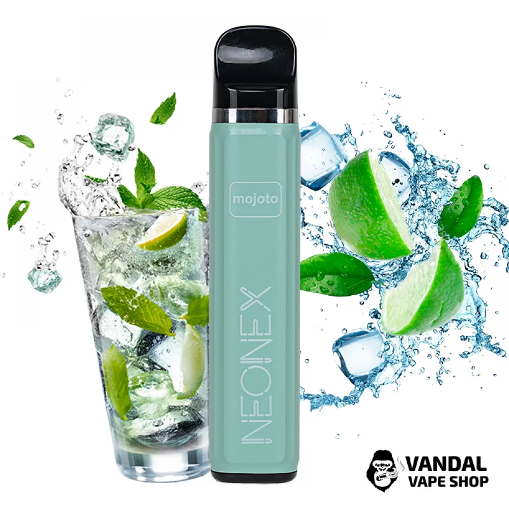 Одноразова Pod система Neonex Disposable Pod Kit 4.5% 550 mAh на 1500 затяжок