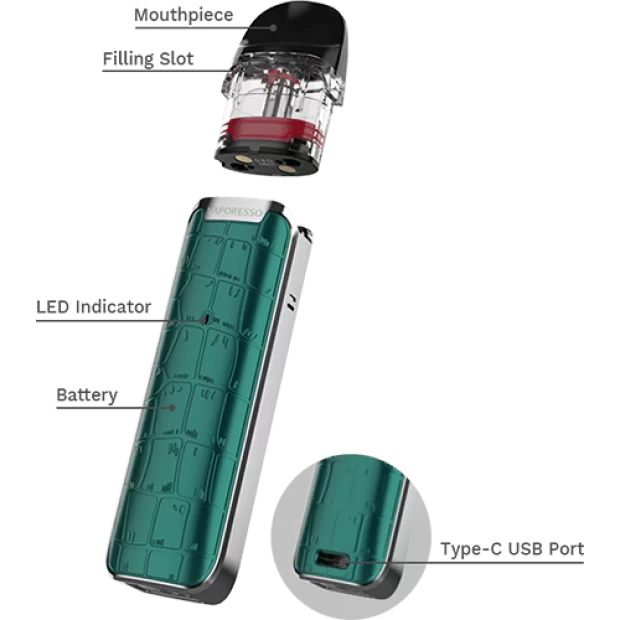 Pod-система Vaporesso Luxe Q Pod Kit на 1000 мАч
