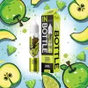 Sour Green Apple