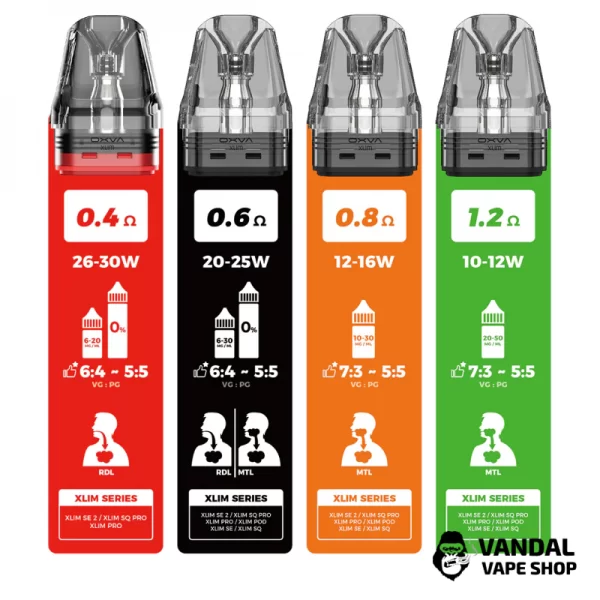 Сменный картридж  OXVA XLIM V3 Top Fill 0.8 Ом