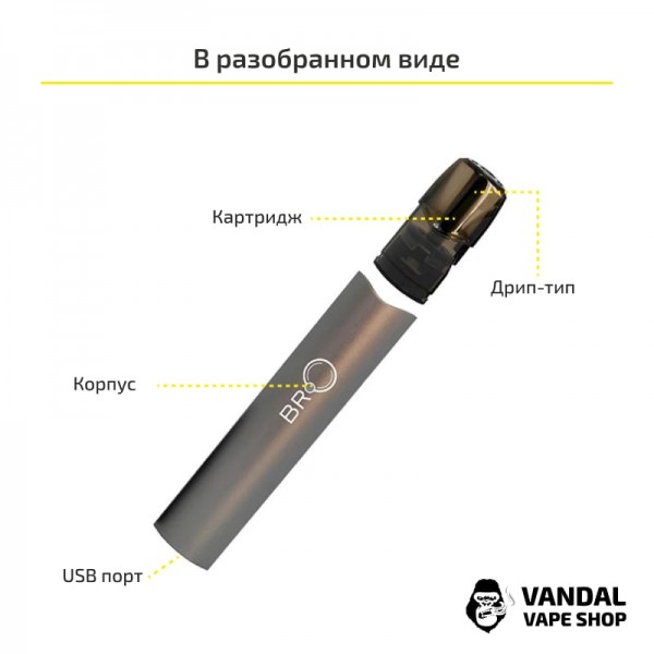 Стартовий набір Nolimit BRO Pod Kit