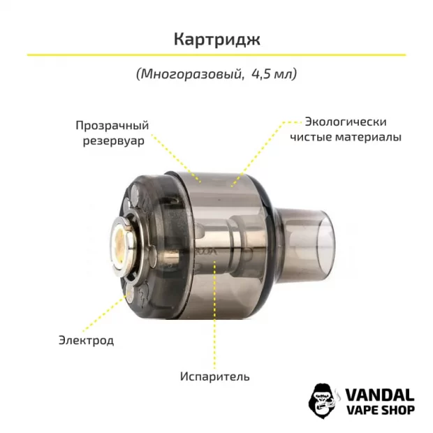 Voopoo Drag S Pod Mod Kit (Original)