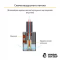 OVNS  JC02 Pod System Kit