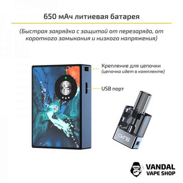 Стартовий набір OVNS JC02 Pod System Kit