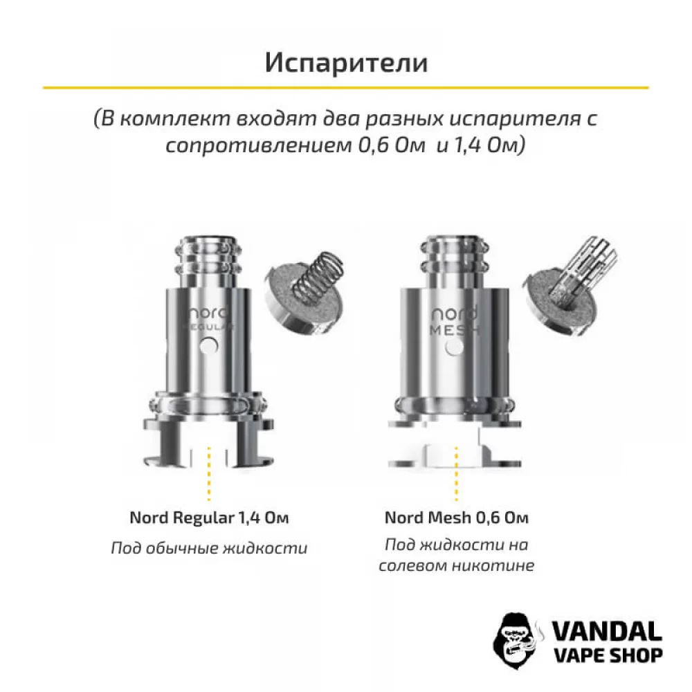 Стартовий набір Smok Nord Kit