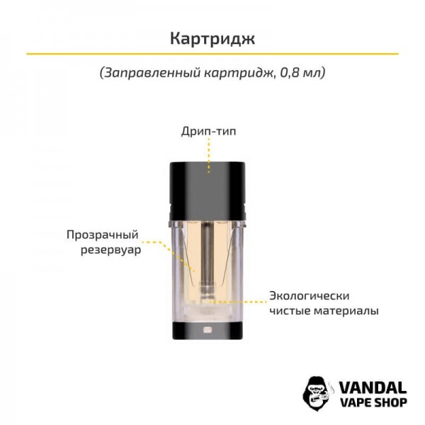 Стартовий набір Joint Kit
