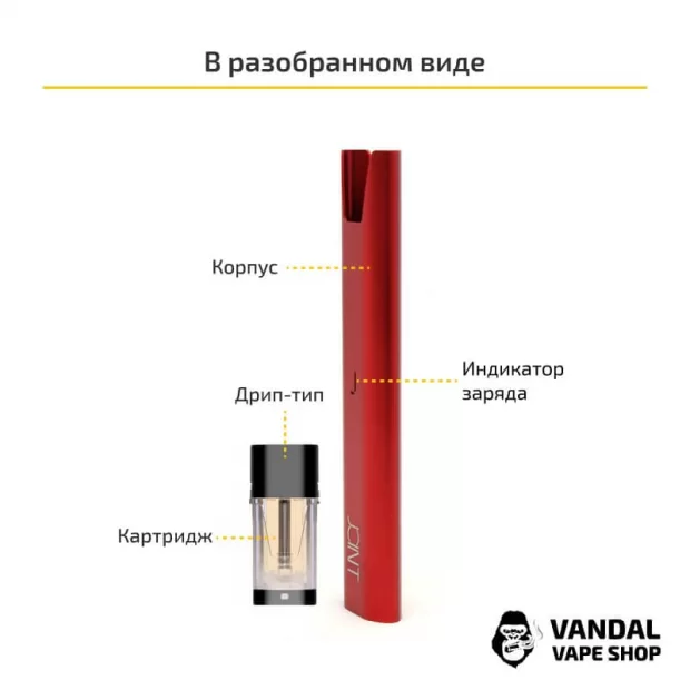 Стартовый набор Joint Kit