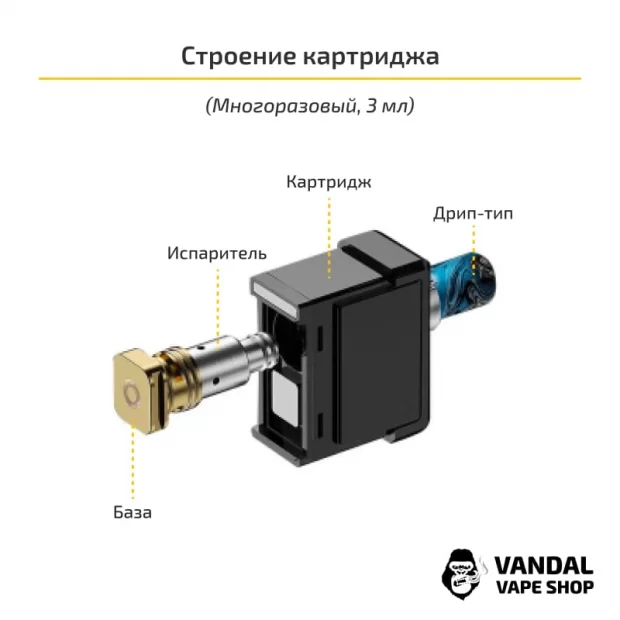 Smoant Pasito Rebuildable Pod Kit (Original) Gunmetal