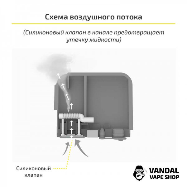 Оригінальна Pod система Suorin Air Starter Kit 