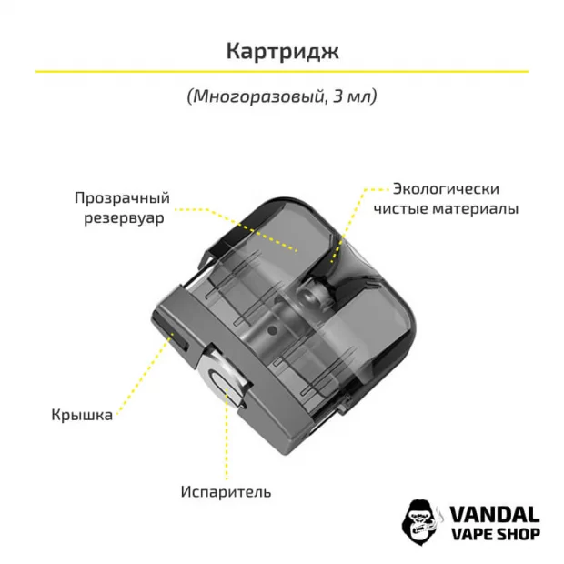 Стартовий набір Suorin Reno Pod Kit (Original) Gold