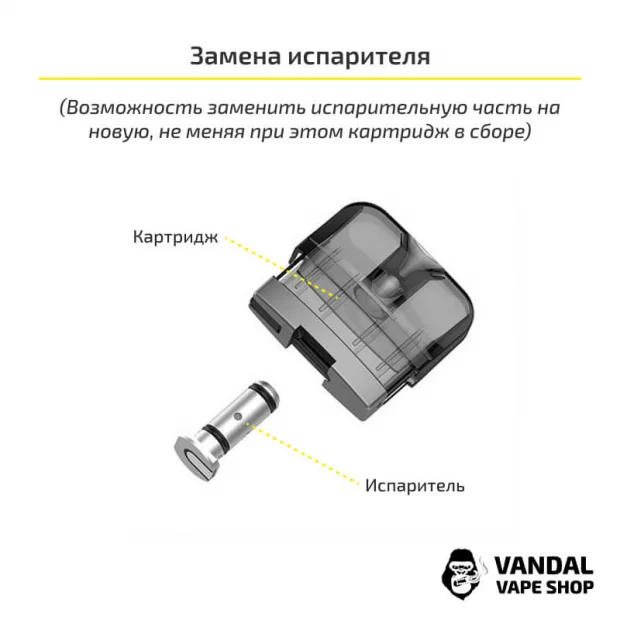 Стартовий набір Suorin Reno Pod Kit (Original) Gold