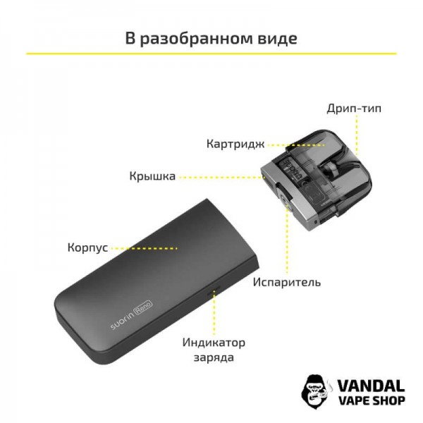 Стартовий набір Suorin Reno Pod Kit (Original) Gray