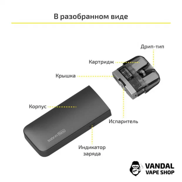 Стартовий набір Suorin Reno Pod Kit (Original) Gold