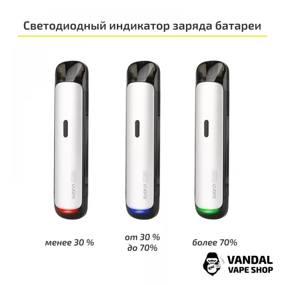 Стартовий набір Suorin Shine Pod Kit 