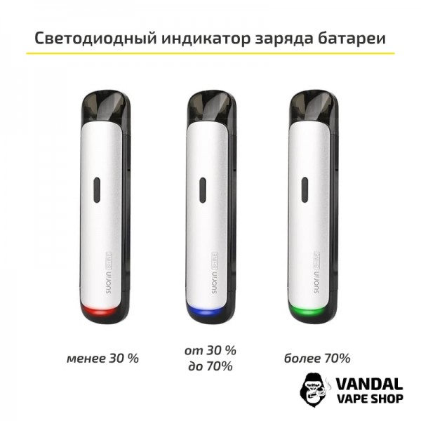 Suorin Shine Pod Kit в золотом цвете