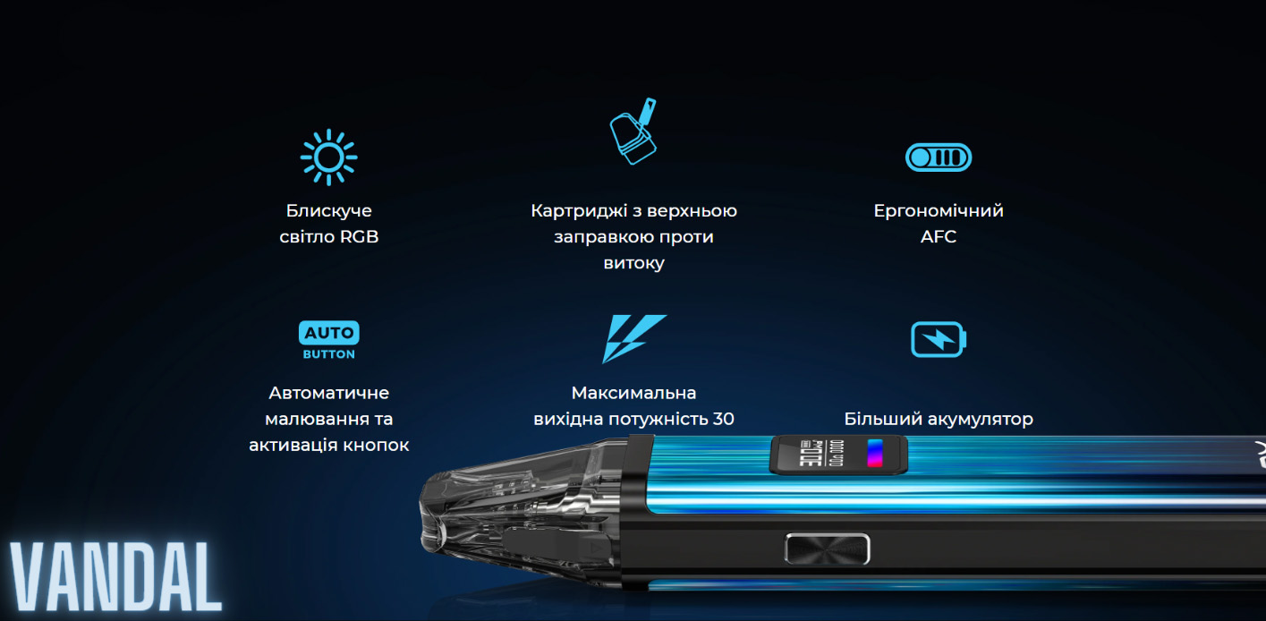 Переваги Oxva XLIM Pro