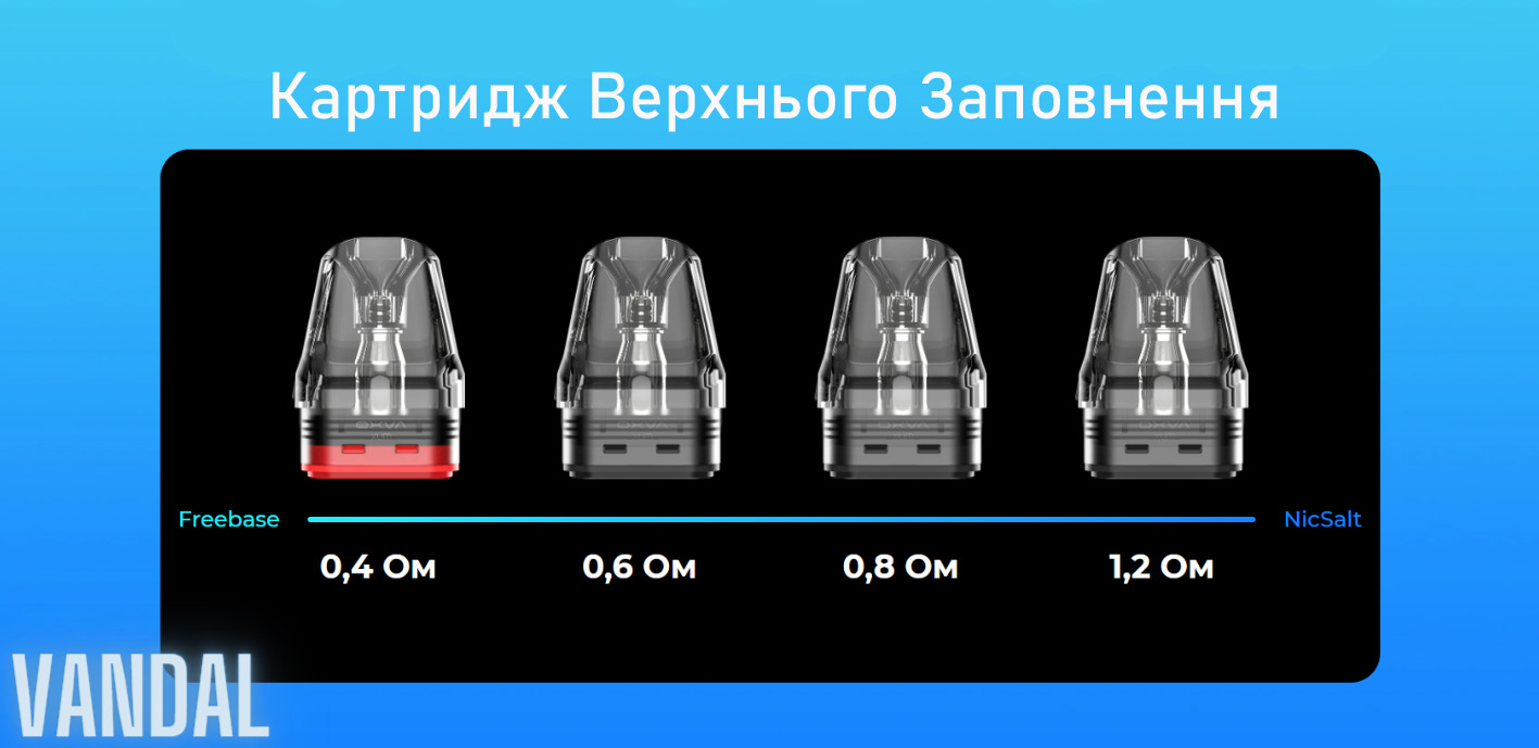 Картридж Oxva XLIM Pro