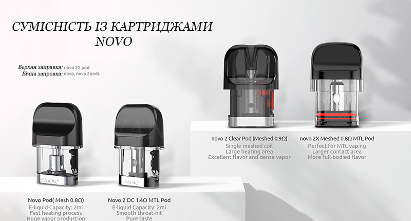 Smok ProPod - Сумісність із картриджами серії Novo.
